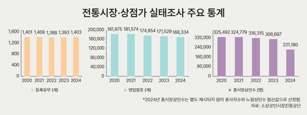 이미지1
