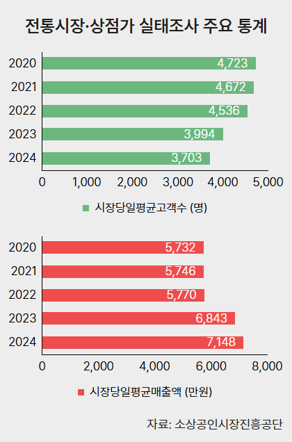 이미지1